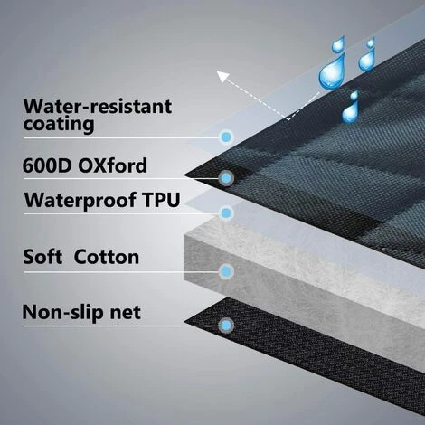 DONTODENT Housses De Siège D'auto Pour Chien, Housse Protection De Siège D'arrière Avec Fenêtre De Visualisation, Housse Banquette Imperméable Pour Voiture Et SUV, En Plaid De Football (Noir) 1 DONTODENT Housses De Siège D'auto Pour Chien, Housse Protection De Siège D'arrière Avec Fenêtre De Visualisation, Housse Banquette Imperméable Pour Voiture Et SUV, En Plaid De Football (Noir)