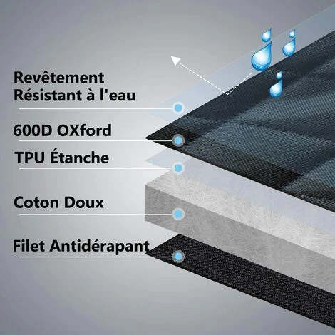 BETTERLIFE Housse Voiture Chien Imperméable Housses De Siège D'auto Pour Chien, Couverture Protection Voiture Chien Antidérapant Résistant Aux Rayures Avec Fenêtre De Visualisation Pour Voitures VUS 4 BETTERLIFE Housse Voiture Chien Imperméable Housses De Siège D'auto Pour Chien, Couverture Protection Voiture Chien Antidérapant Résistant Aux Rayures Avec Fenêtre De Visualisation Pour Voitures VUS – Image 4