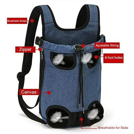 Sac à Dos De Transport Pour Chien Sac à Dos Pour Chien Chat Sac à Dos Ventral Pour Petit Chien Moyen De Grande Taille Macaron 3 Sac à Dos De Transport Pour Chien Sac à Dos Pour Chien Chat Sac à Dos Ventral Pour Petit Chien Moyen De Grande Taille Macaron – Image 3