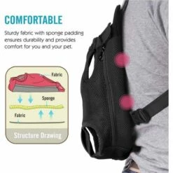 VERSAILLESFR Sac à Dos Pour Chien Petit Sac De Transport Pour Chat Chien Sac à Dos Pour Chien Randonnée Sac à Dos Pour Porter Chien Noir 32x20cm,Versailles -Cage, caisse et transport pour chien Soldes 52688797 4