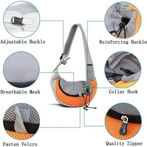 ENLENK Porte Sac Chien Chien, Sac De Transport Pour Animaux Chien, Sac à Bandoulière Pour Animaux De Compagnie, Sac De Transport Portable Pour Chiots, Pour Chats Chiens Chiot Chaton Lapin 2 ENLENK Porte Sac Chien Chien, Sac De Transport Pour Animaux Chien, Sac à Bandoulière Pour Animaux De Compagnie, Sac De Transport Portable Pour Chiots, Pour Chats Chiens Chiot Chaton Lapin – Image 2