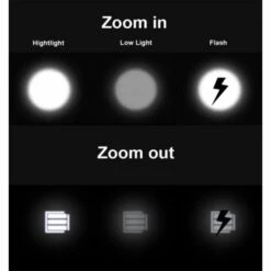 Éclairage De Vélo, Super Capacité De Vélo 5000 Lumens 3 Modes Réglables étanches Avant LED Pour Tous Les Vélos (noir)-BISBISOUS -Cage, caisse et transport pour chien Soldes 56398847 3