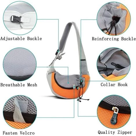 Fei Yu Sac De Transport Pour Chat/Chien Sac Bandoulière Pour Chien Et Chat Chien Chiot Chat épaule Pour Animaux De Compagnie Sling Sac Transporteur 3 Fei Yu Sac De Transport Pour Chat/Chien Sac Bandoulière Pour Chien Et Chat Chien Chiot Chat épaule Pour Animaux De Compagnie Sling Sac Transporteur – Image 3
