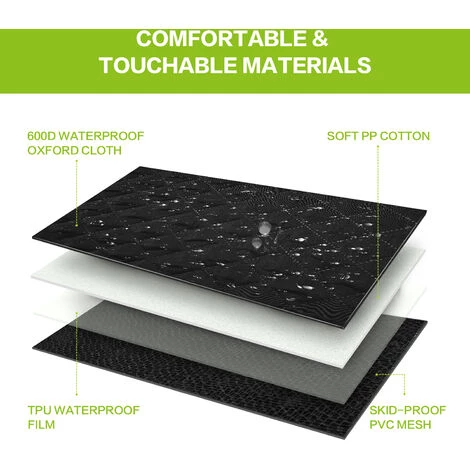 Housse De Siège Pour Chien Pour La Banquette Arrière, Pecute Housse Voiture Imperméable Pour Chien Avec Fenêtre De Visualisation, Avec 2 Housses Latérales De Sac Et 2 Ceintures De Sécurité Pour Chien, Antidérapants Lavables,146x136cm,Noir 3 Housse De Siège Pour Chien Pour La Banquette Arrière, Pecute Housse Voiture Imperméable Pour Chien Avec Fenêtre De Visualisation, Avec 2 Housses Latérales De Sac Et 2 Ceintures De Sécurité Pour Chien, Antidérapants Lavables,146x136cm,Noir – Image 3