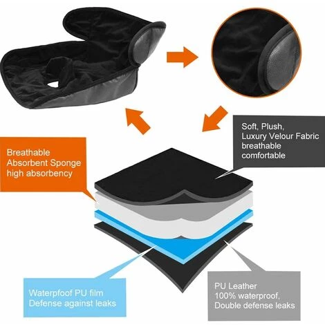 OCXIN Coussin De Siège Pour Siège D'auto Pour Bébé, Insert Imperméable Pour Siège D'auto, Entraînement à La Propreté Sans Fuite, Protecteur De Siège Pour Nourrissons, Tout-petits, Voiture, Inserts De Siège Lavables Absorbant L'eau 1 OCXIN Coussin De Siège Pour Siège D'auto Pour Bébé, Insert Imperméable Pour Siège D'auto, Entraînement à La Propreté Sans Fuite, Protecteur De Siège Pour Nourrissons, Tout-petits, Voiture, Inserts De Siège Lavables Absorbant L'eau